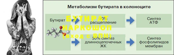 прущая мука Лабытнанги